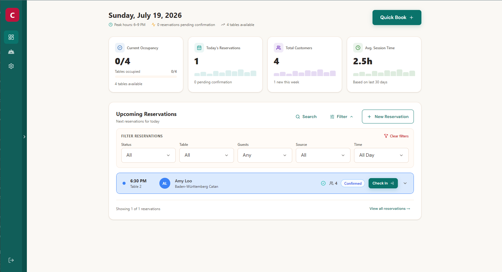 Business portal dashboard